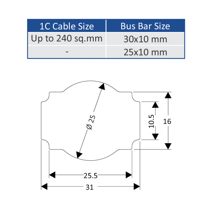 Elmex Current Transformer 150/5 (ELPG3-150)