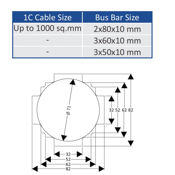 Elmex Current Transformer 1250/5 (ELPM1-1250)