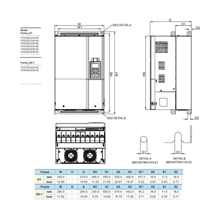 Delta VFD450C43S-00 45KW 3Phase 380-480VAC AC Motor Drive