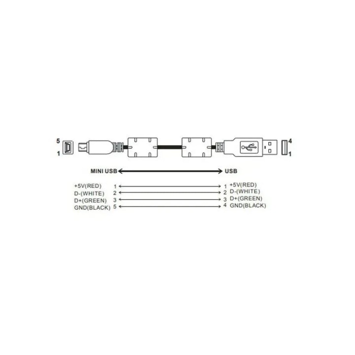 Delta UC-PRG015-01A Program Cable Mini USB - USB 1.5M
