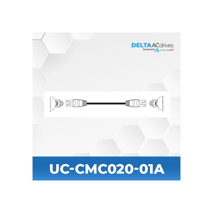 Delta UC-CMC020-01A CANOPEN Communication Cable 2M