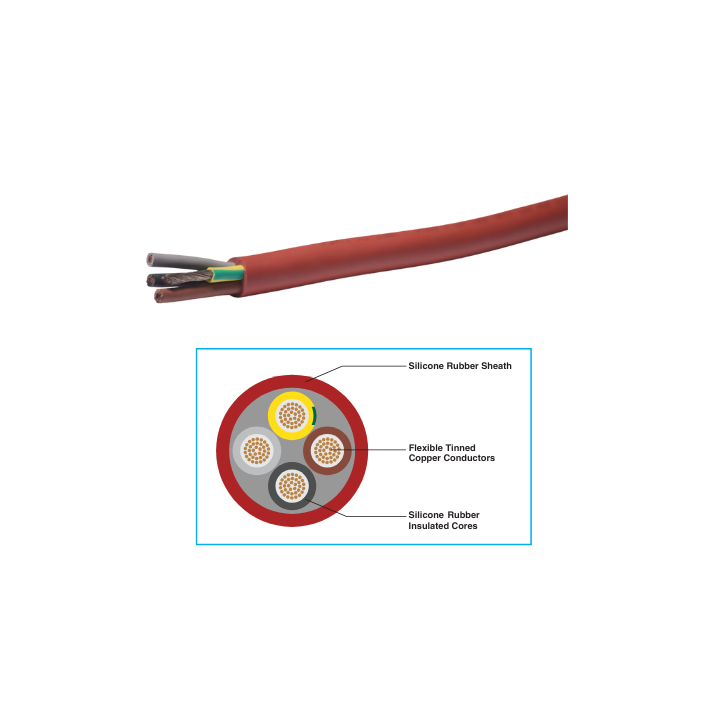 ST-YARD-SIL-002 1.5MM x 3Core Silicon Cabtyre Per Metre