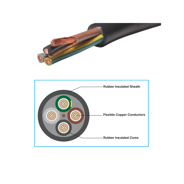ST-YARD-NEO-011 35MM X 4Core HO7 Heavy Duty Rubber Insulated Cable Per Metre