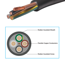 BE-WIR-0000059 2.5MM X 4Core HO7 Heavy Duty Rubber Insulated Cable Per Metre