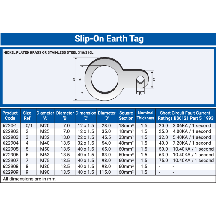 CCG BE-CCG-0000023 Slip-On Earth Tag - No 3 622903 32mm
