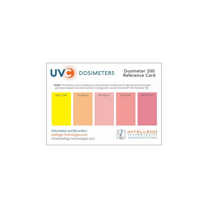Dose Card UV-C