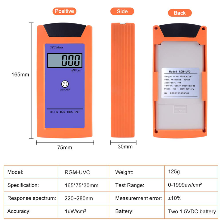 UV C Light Meter